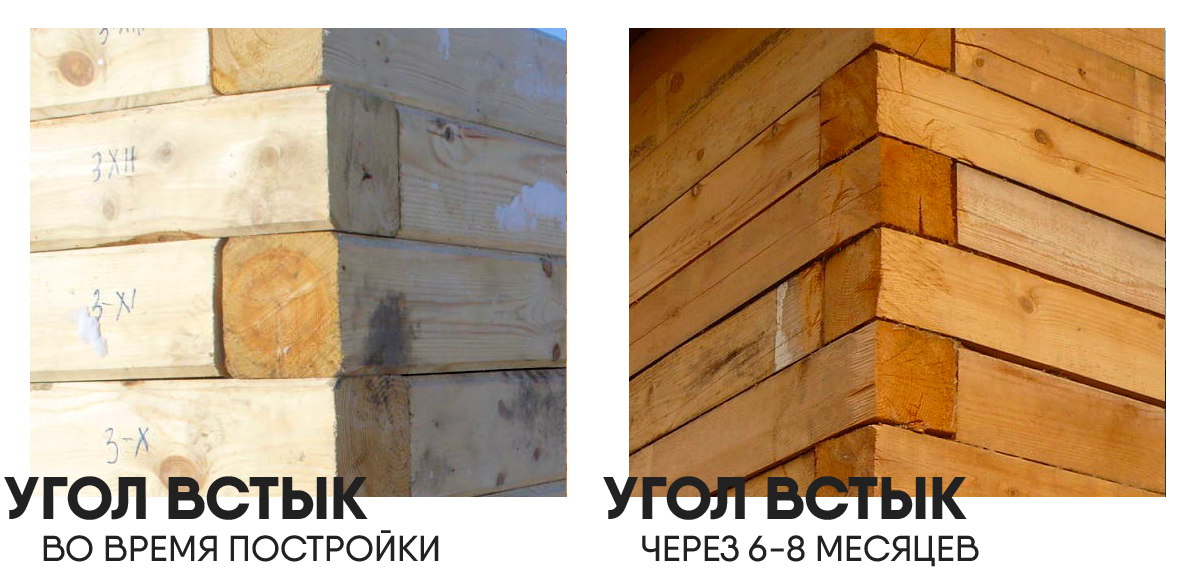 Как выглядит угол бруса встык